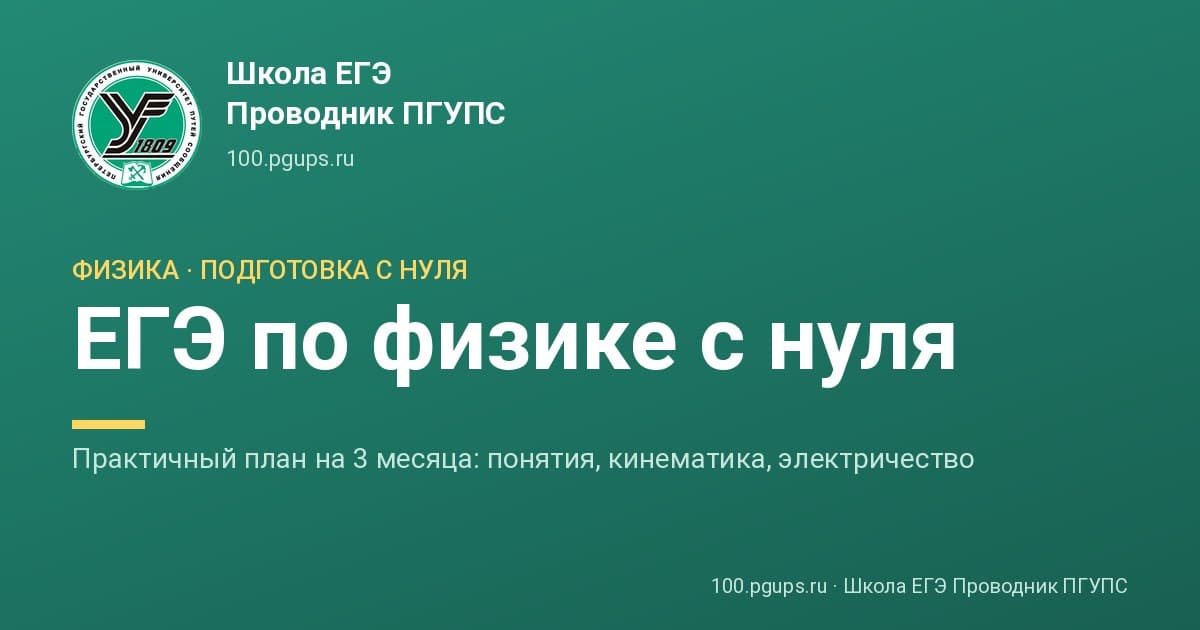 Формулы физики и график движения на фоне зелёного бренд-цвета ПГУПС